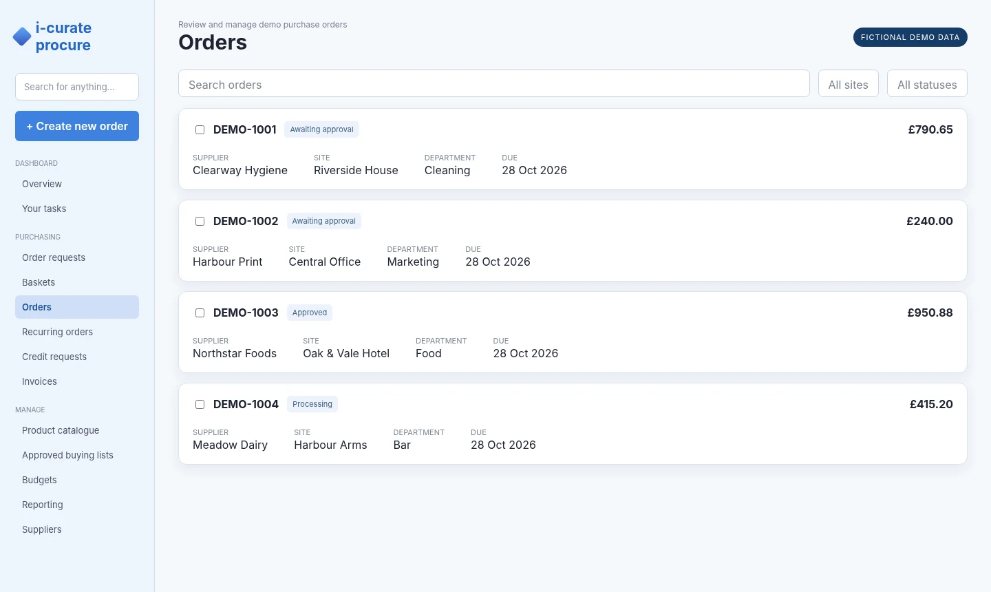 i-curate approvals and budget controls